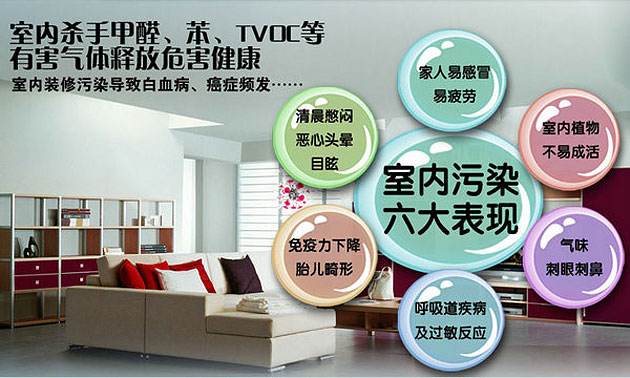 室内污染比雾霾更甚，森绿航通风器护健康